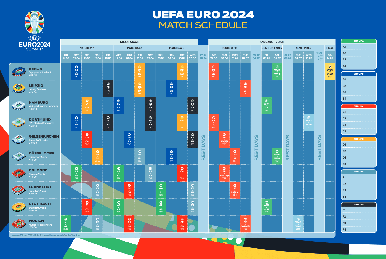 EM 2024 Kalender, Termine, Uhrzeiten and Anstoßzeiten der Fußball EM 2024