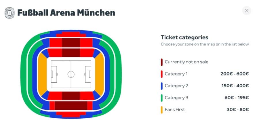 München Stadionplan - Welche Sitzplätze gibt es in München bei der EM 2024?