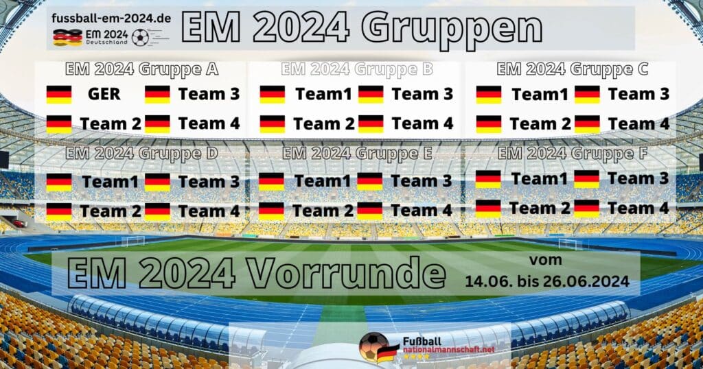 EM 2024 Gruppen * Vorrunde & Gruppenphase EM 2024 * WM Spielplan * Tabelle & Ergebnisse
