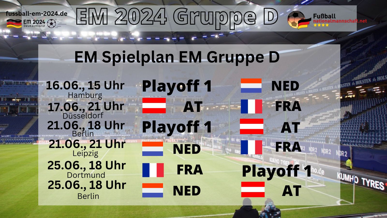 EM 2024 Gruppe D Tabelle und Spielplan