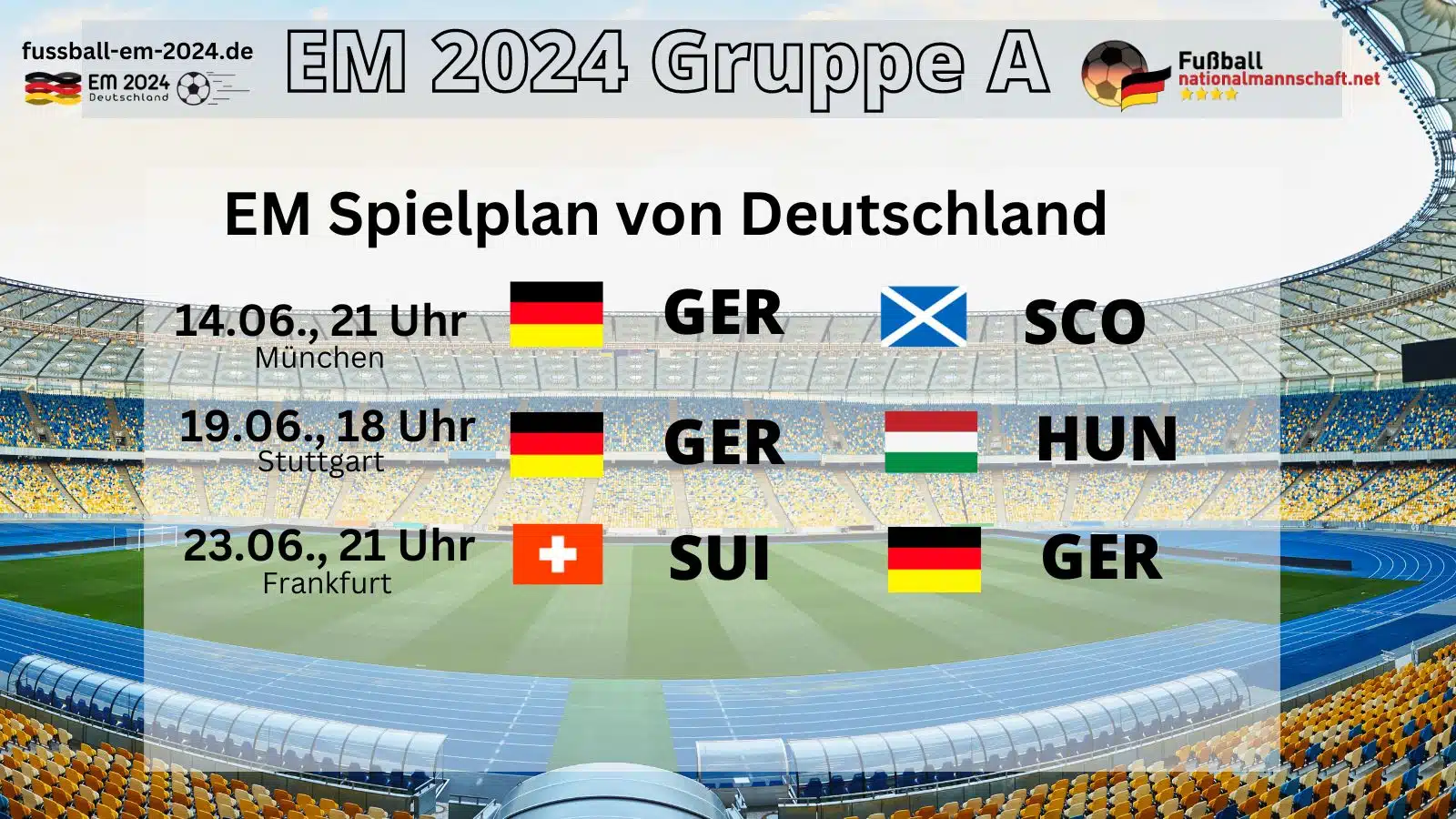 Das ist der EM Spielplan von Deutschland in der Vorrunde