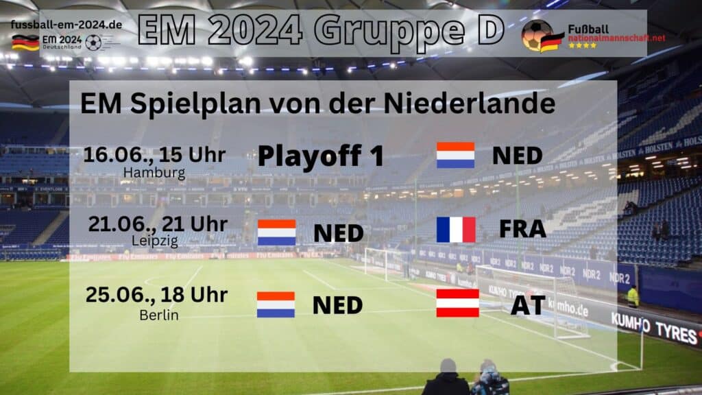 Wann spielt die Niederlande bei der EM 2024?