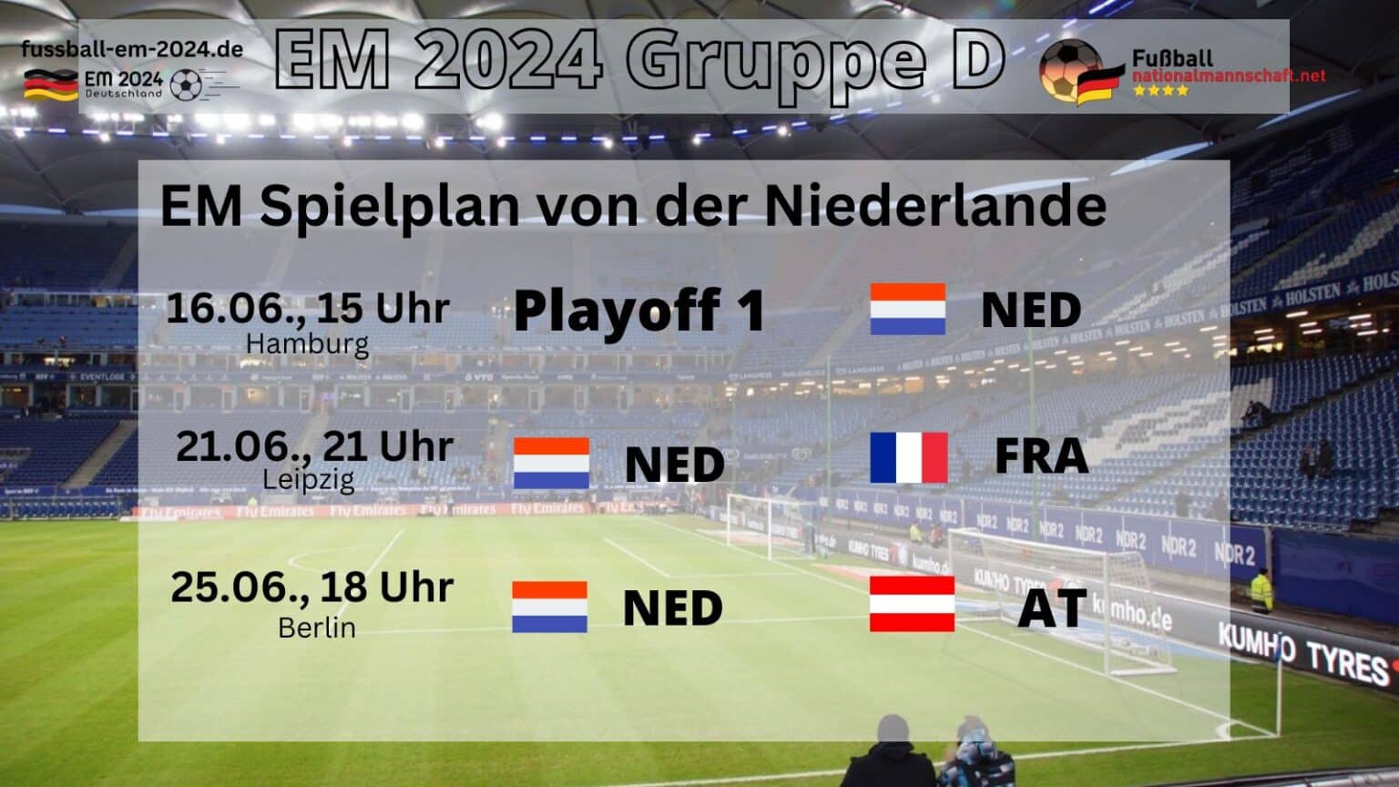 Niederlande bei der EM 2024