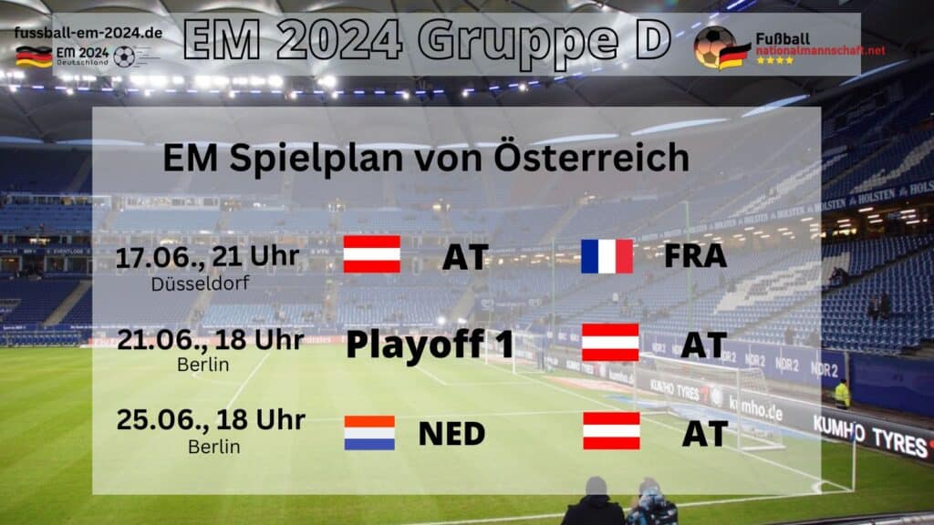 Wann spielt Österreich bei der EM 2024?