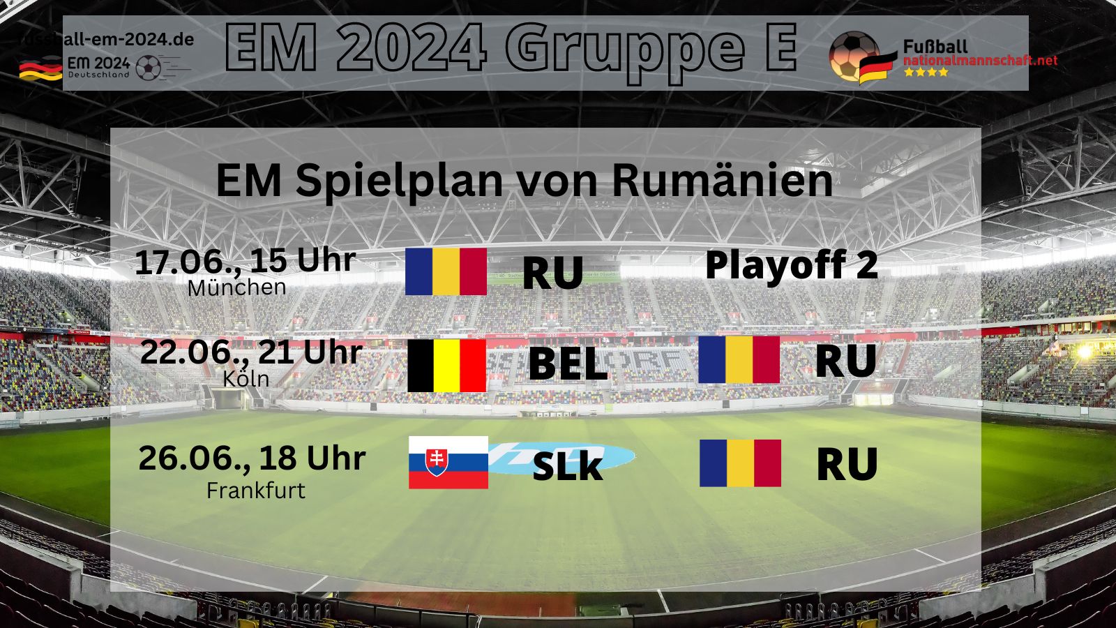 Rumänien bei der EM 2024