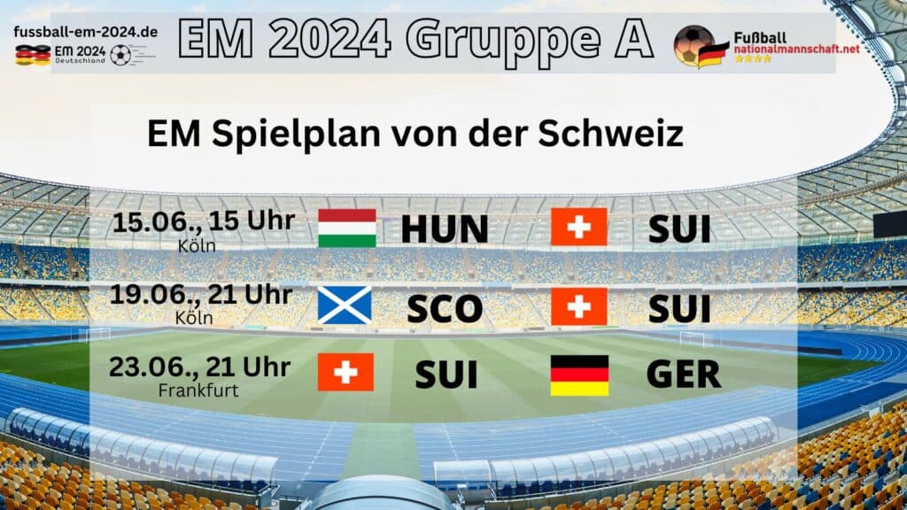Der EM Spielplan der Schweiz mit Gegner, Datum, Anstoßzeit und Stadion bzw. Austragungsort