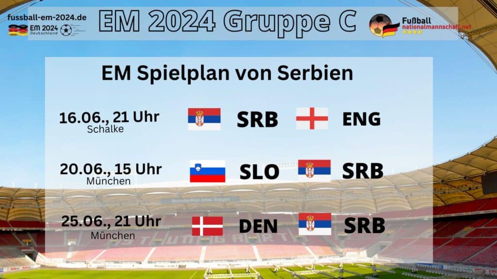 Wann spielt Serbien bei der EM 2024?
