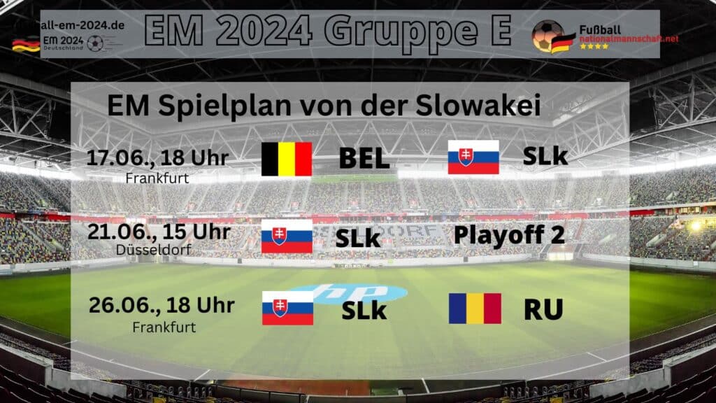 Wann spielt die Slowakei bei der EM 2024?