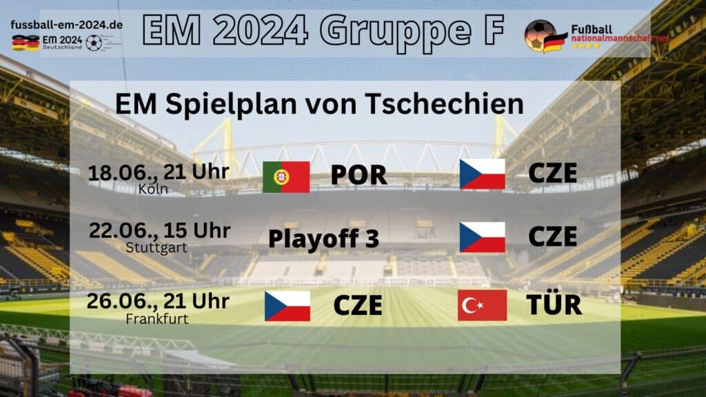 Wann spielt Tschechien bei der EM 2024?