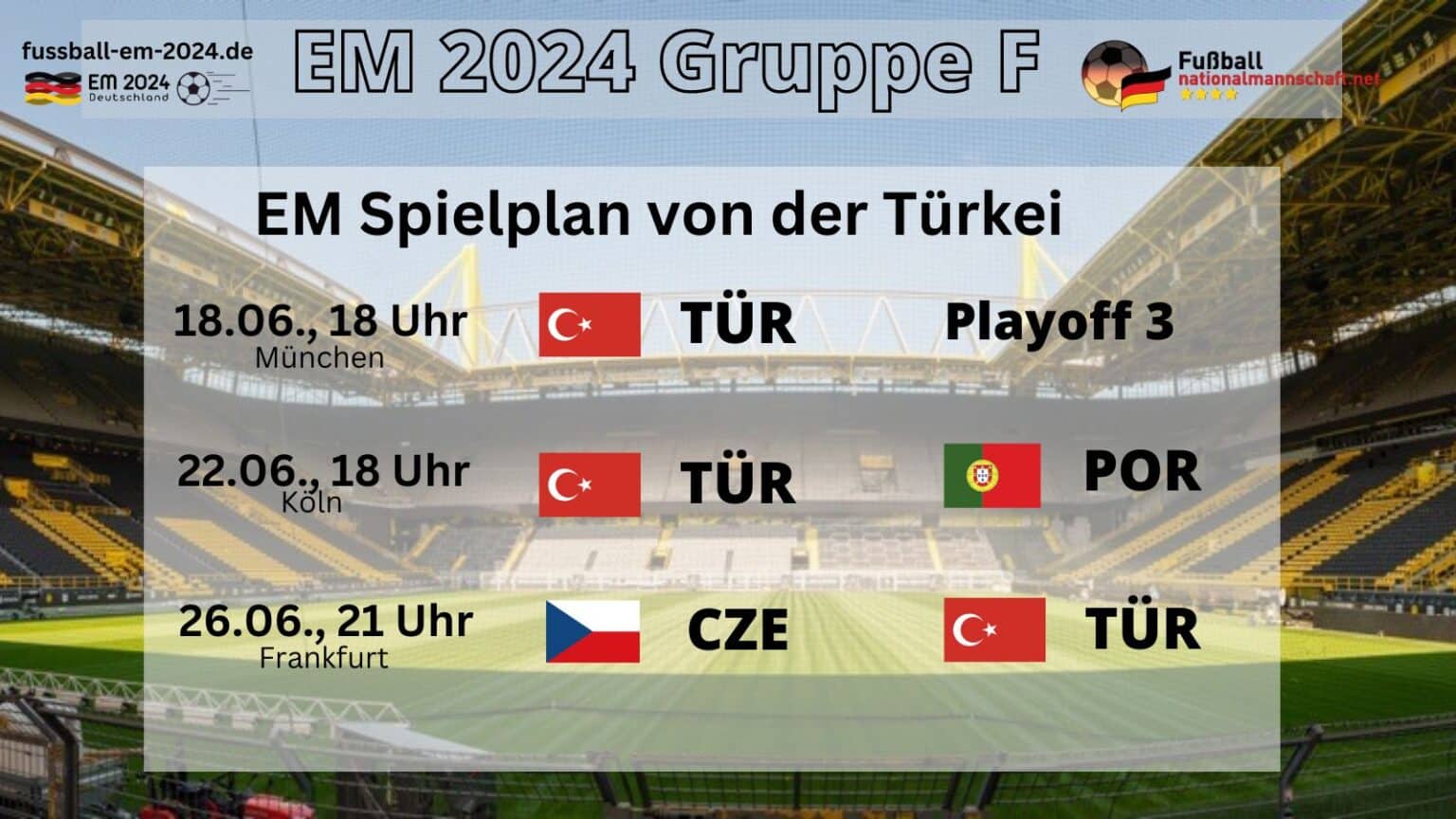 Türkei bei der EM 2024