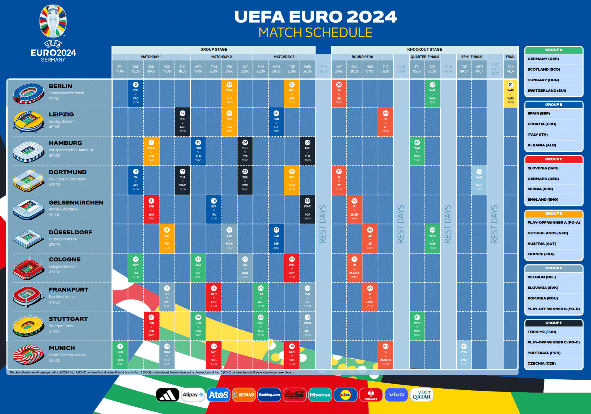 Original UEFA EURO 2024 Match Schedule 2048x1436 