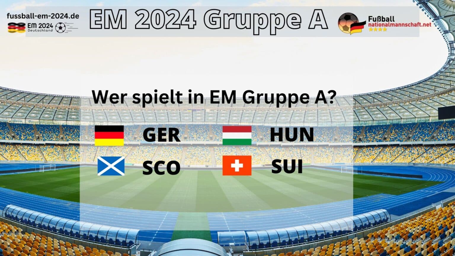 EM 2024 Gruppen * Vorrunde & Gruppenphase EM 2024 * EM Spielplan