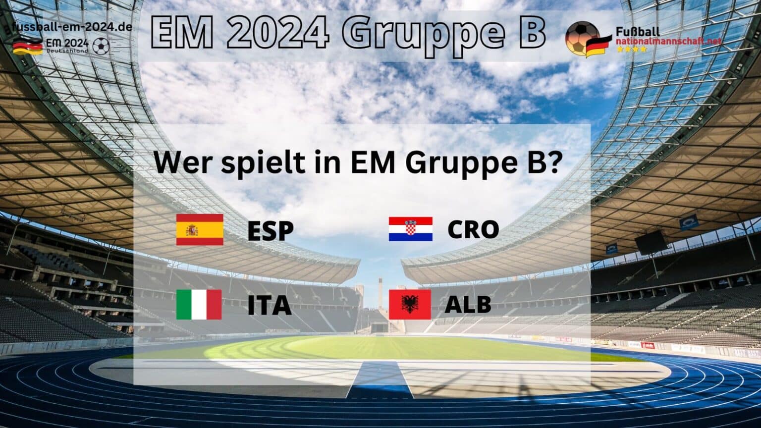 EM 2024 Gruppe B Tabelle Und Spielplan