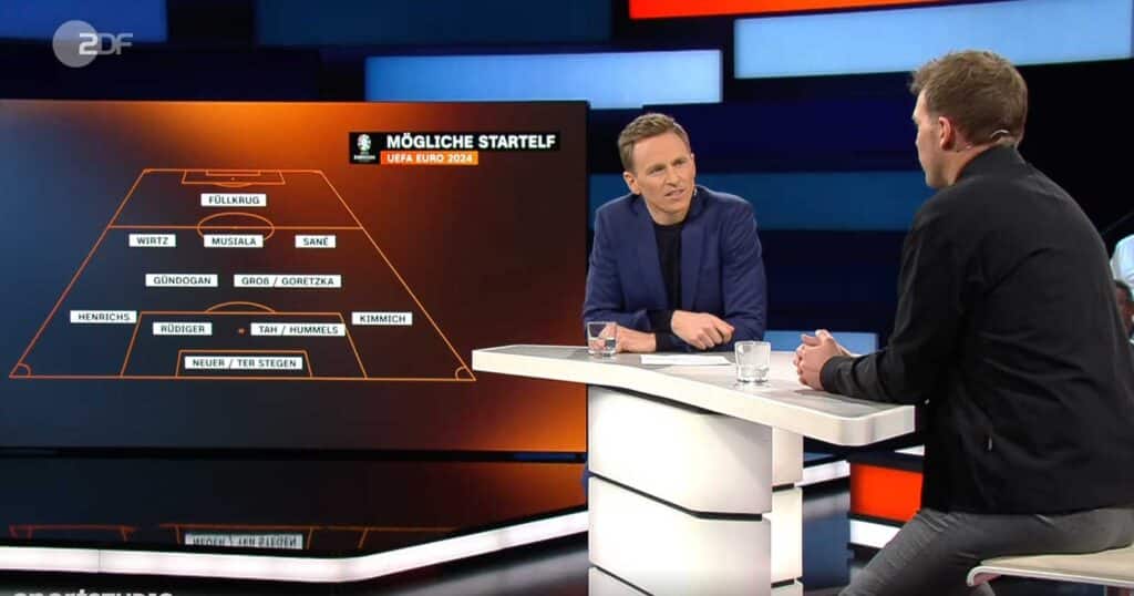 ZDF Sportstudio: Nagelsmann's Aussagen zur DFB Aufstellung
