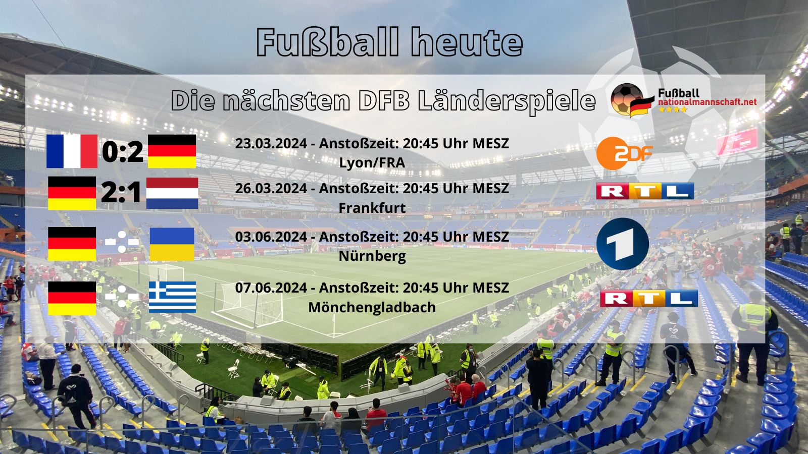 Länderspiele Deutschland 2024