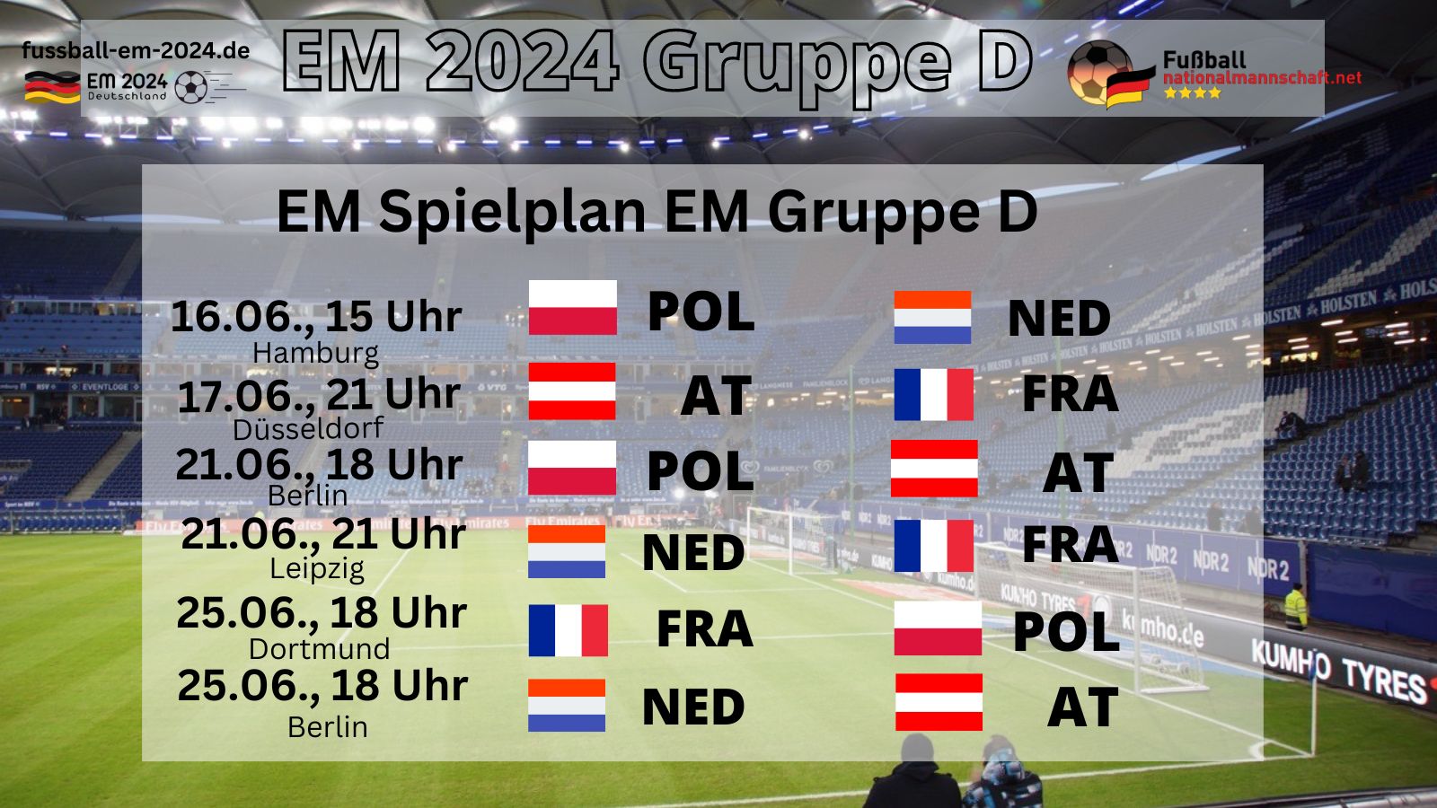 EM 2024 Gruppe D Tabelle und Spielplan