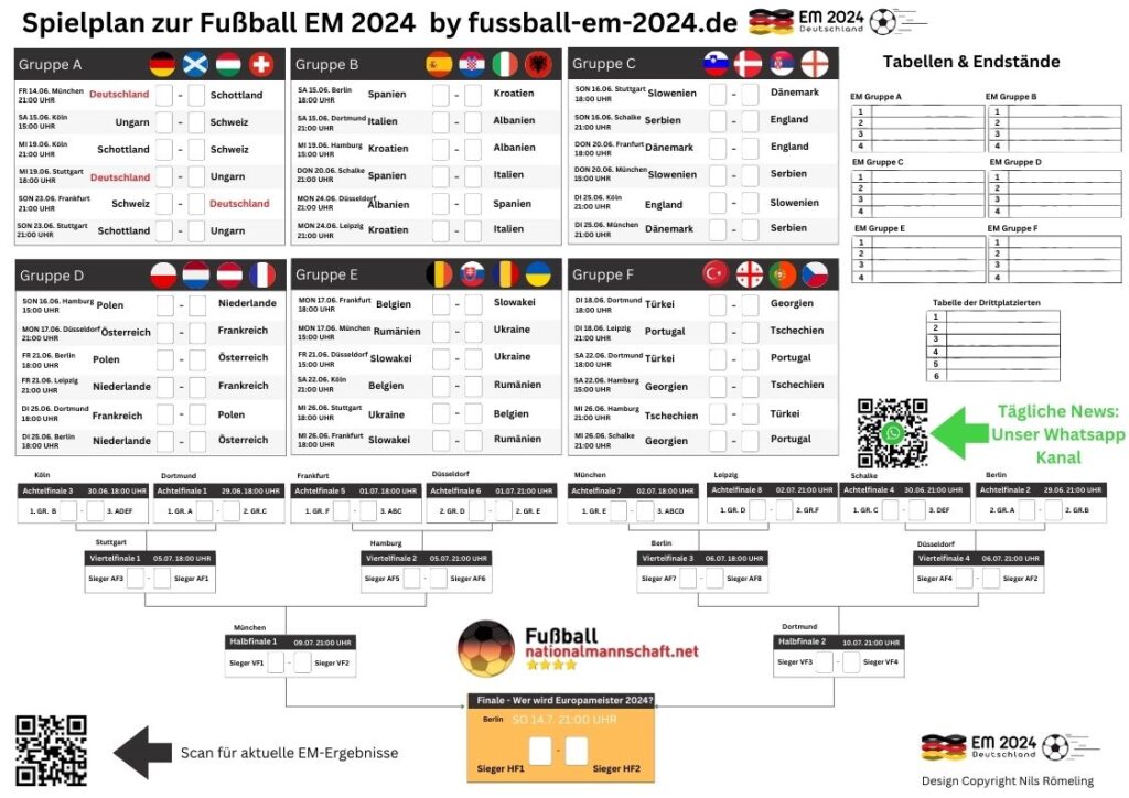 Der EM 2024 Spielplan (Stand 26.3.2024)