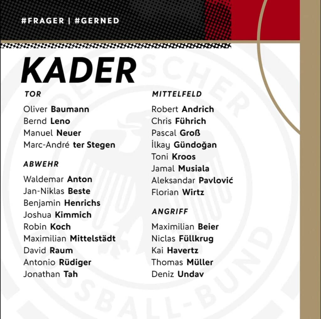 Der aktuelle DFB Kader im März 2024