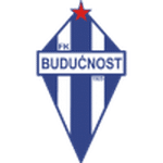 Buducnost Podgorica