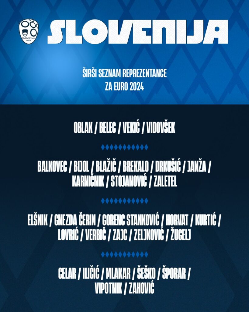 Slowenien EM Kader 2024 nominiert
