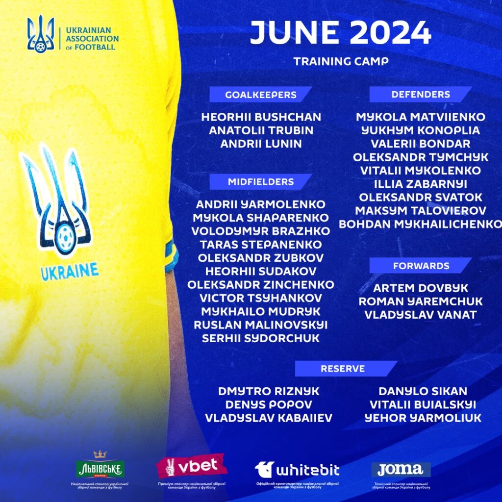 Ukraine EM 2024 Kader