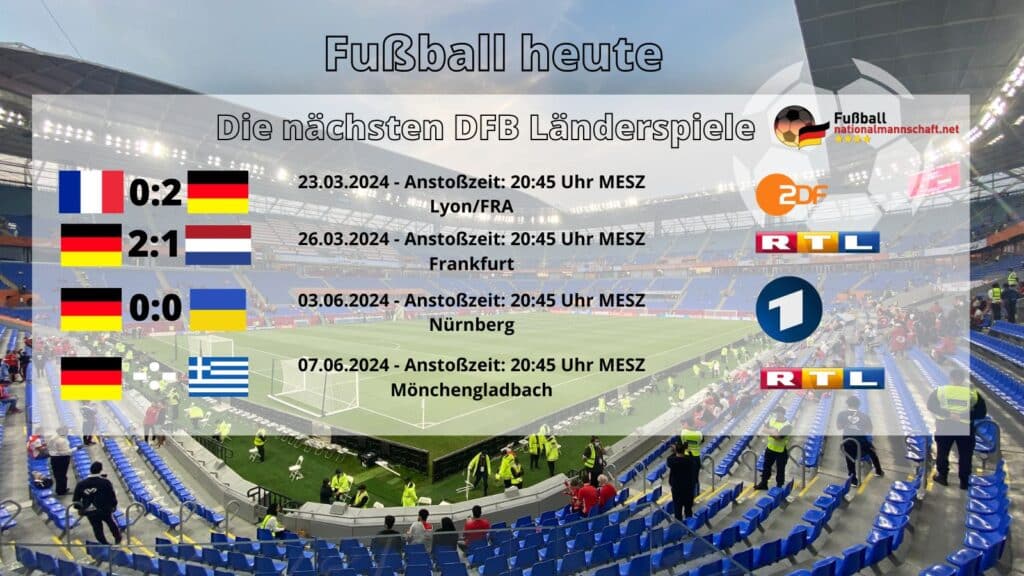 Die deutschen Länderspiele 2024 im März und Juni 2024